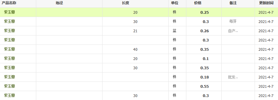 QQ截图20210407104514