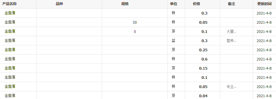 QQ截图20210408093639