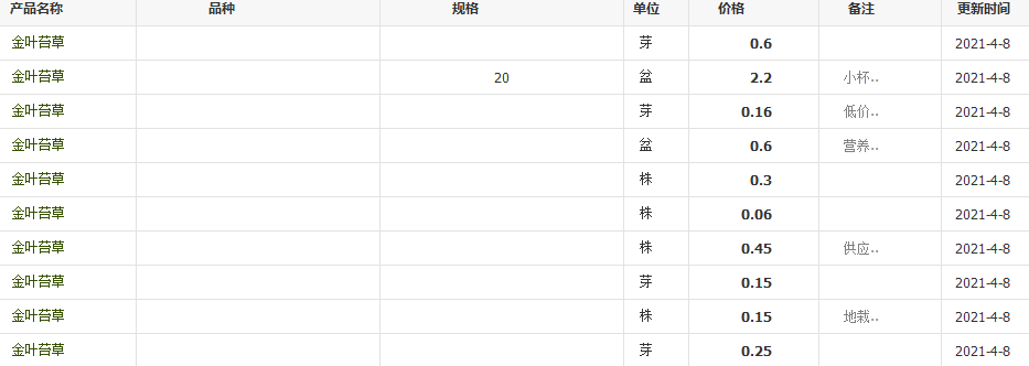 QQ截图20210408093926