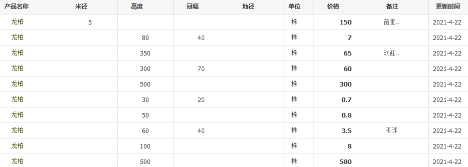 QQ截图20210422144113