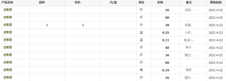 QQ截图20210422144705