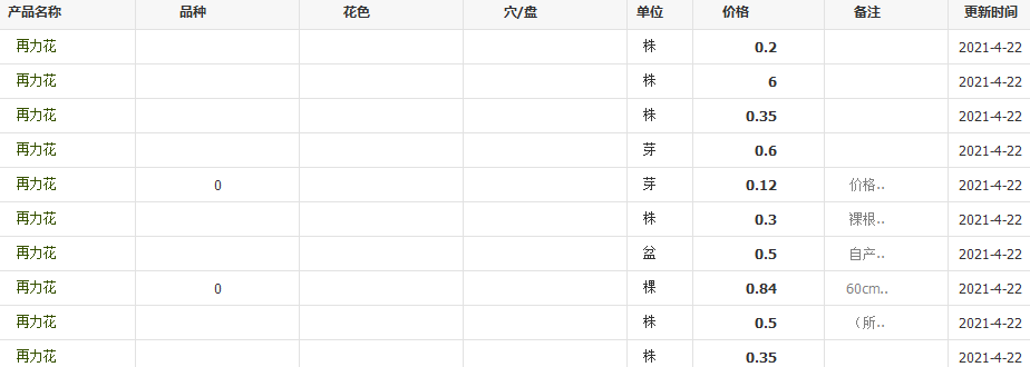 QQ截图20210422144851