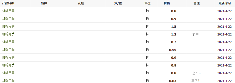 QQ截图20210422145005