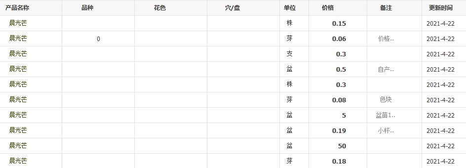 QQ截图20210422145023