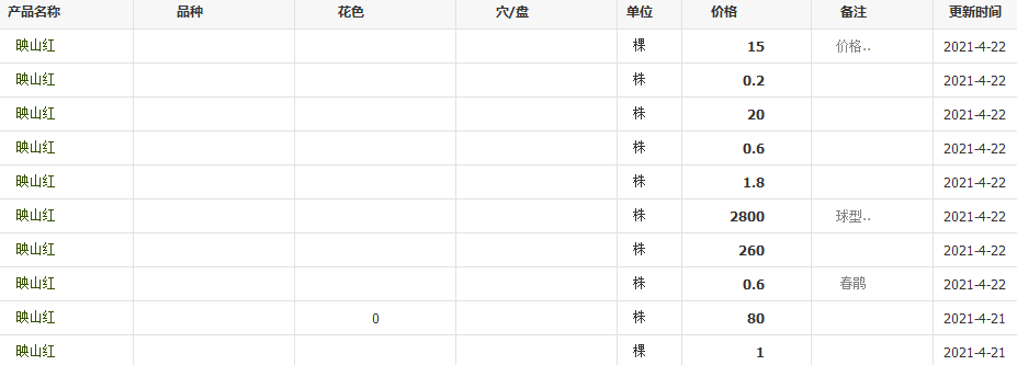 QQ截图20210422145104