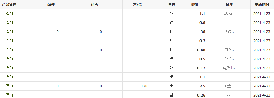 QQ截图20210423165216