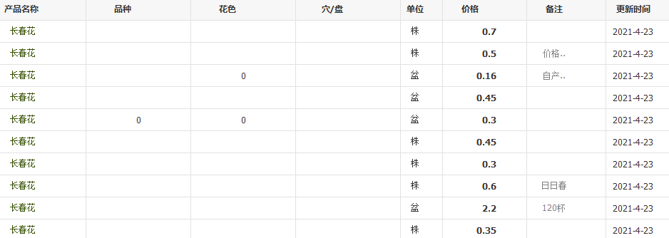 QQ截图20210423165632