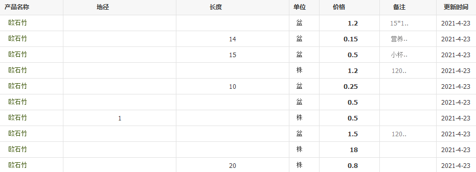 QQ截图20210423170434