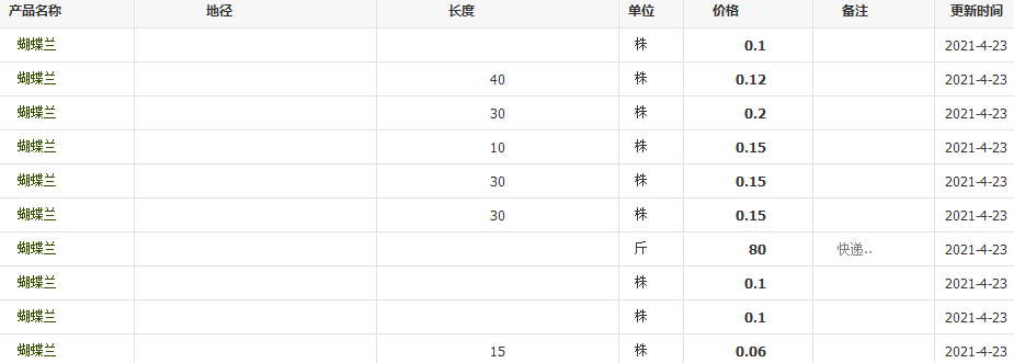 QQ截图20210423170457