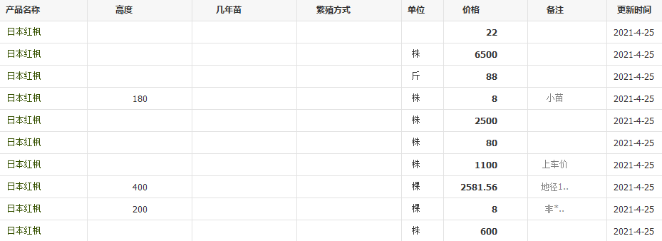 QQ截图20210425110854