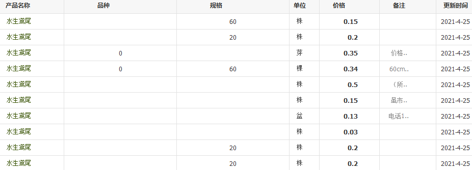 QQ截图20210425111651