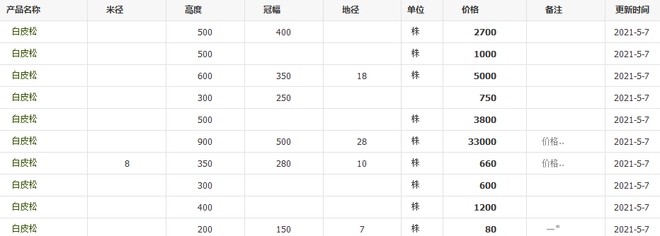 QQ截图20210507134945