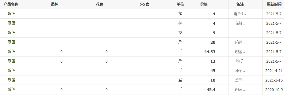 QQ截图20210507135501