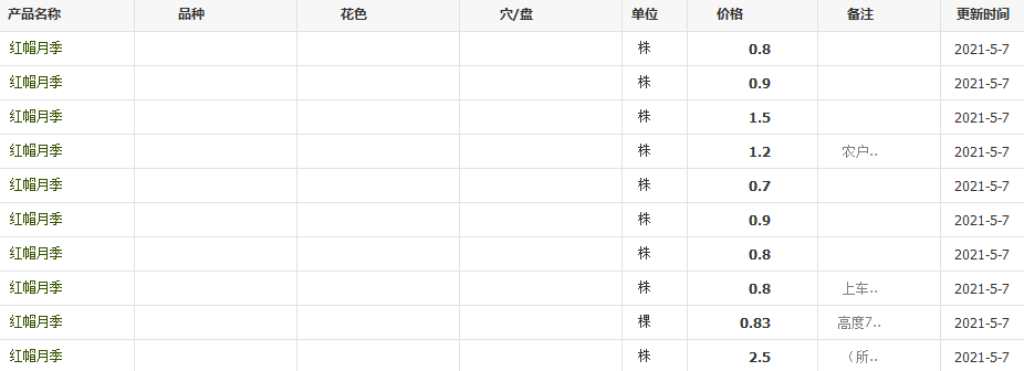 QQ截图20210507135549