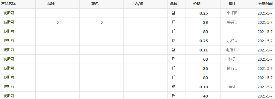 QQ截图20210507135649