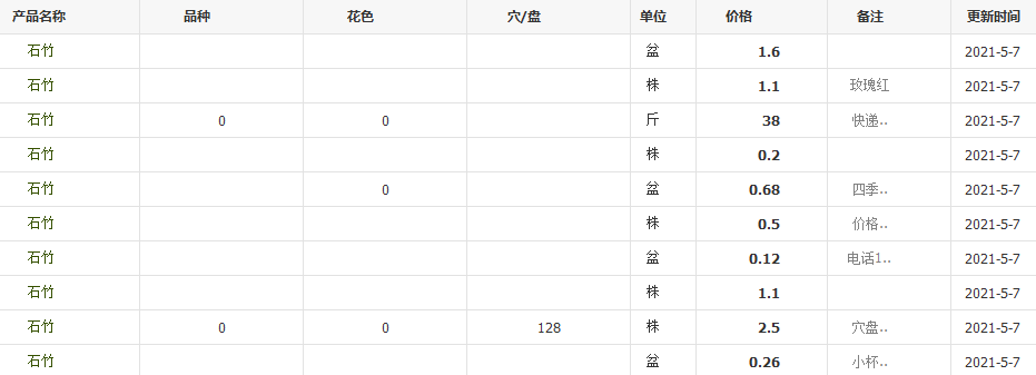 QQ截图20210507135727