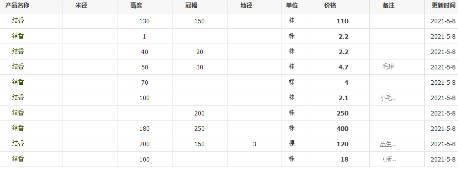 QQ截图20210508142644