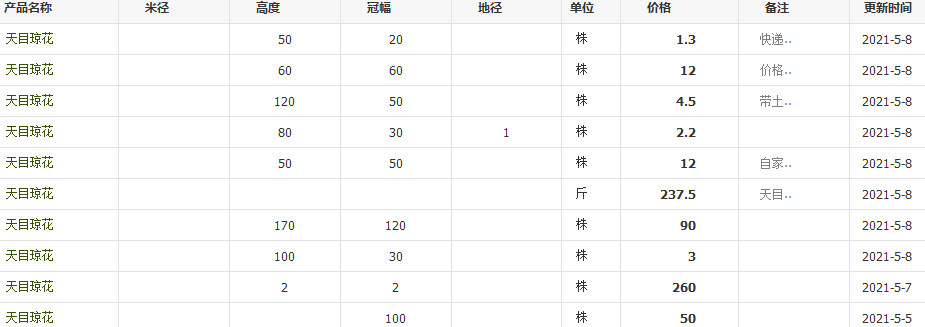 QQ截图20210508142852
