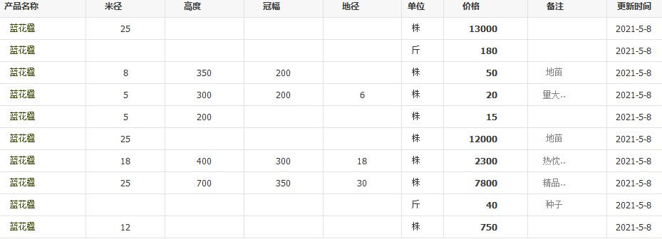 QQ截图20210508143007