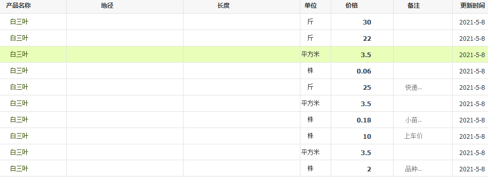 QQ截图20210508143803