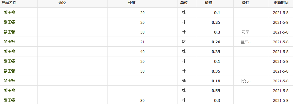QQ截图20210508143821