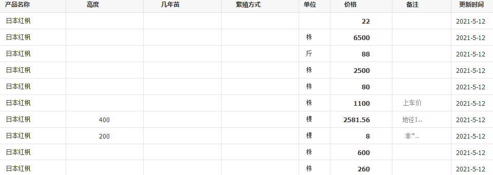 QQ截图20210512123403