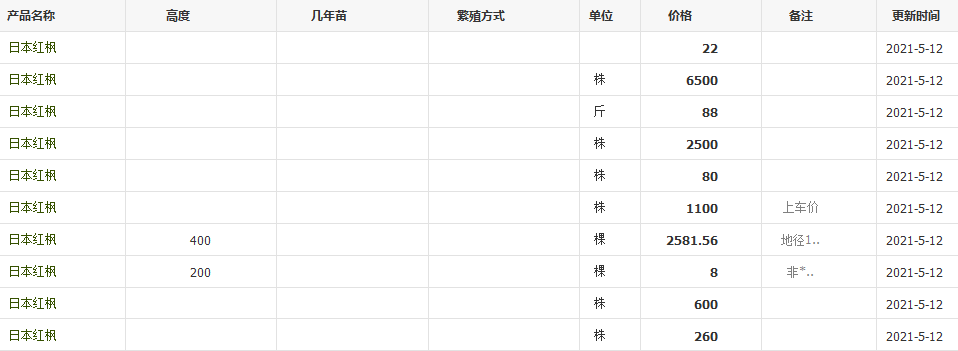 QQ截图20210512124008