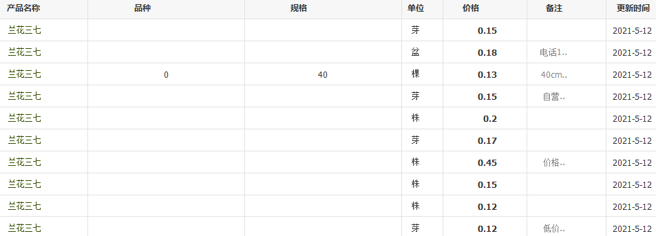 QQ截图20210512134750