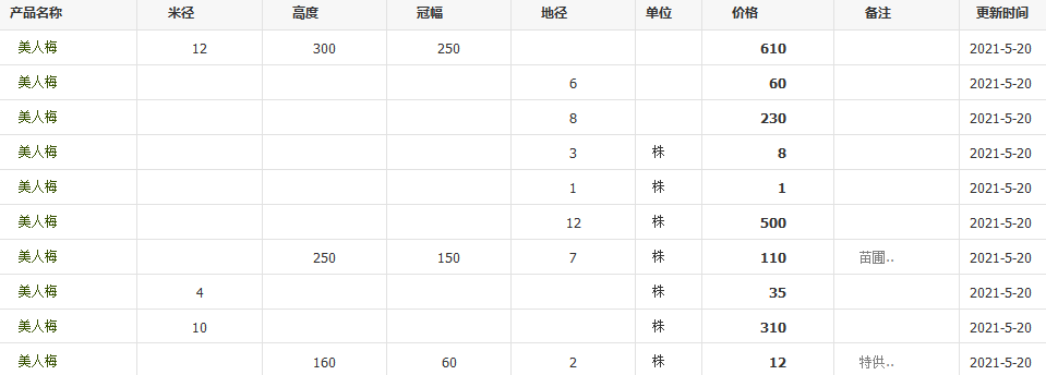 QQ截图20210520134849