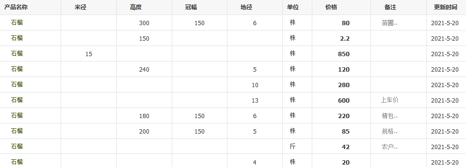 QQ截图20210520134936