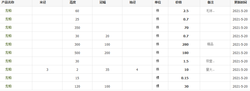 QQ截图20210520135138