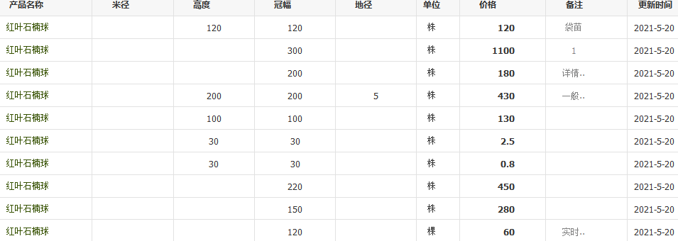 QQ截图20210520135212