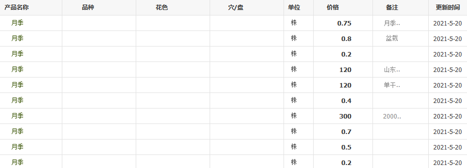 QQ截图20210520135906