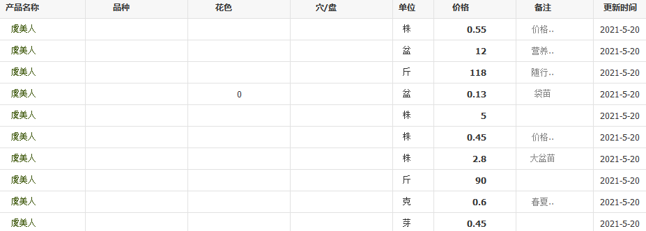 QQ截图20210520140020