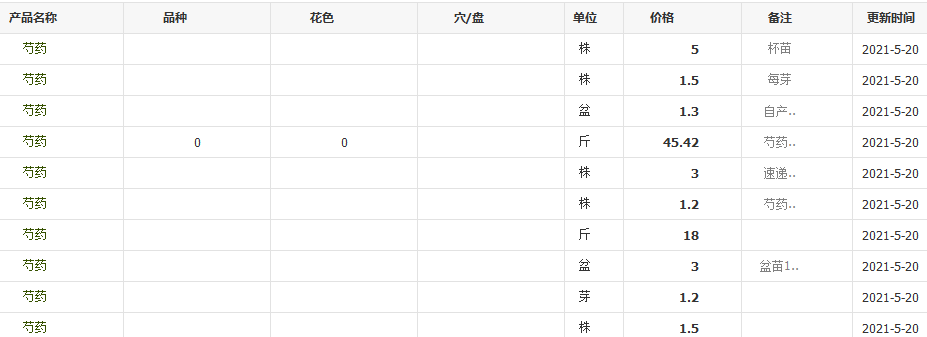 QQ截图20210520140042