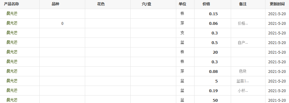 QQ截图20210520140213
