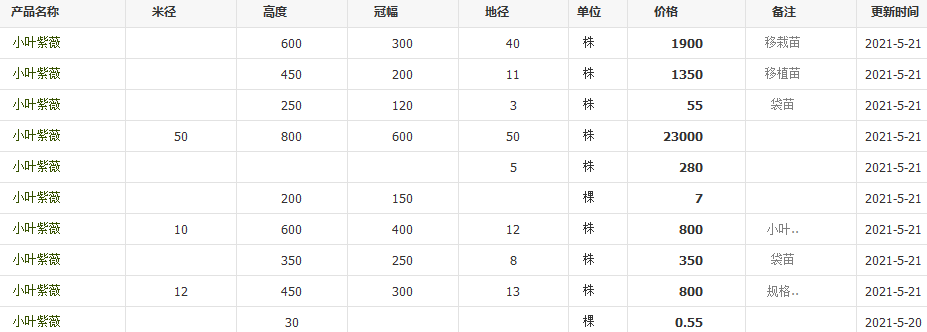 QQ截图20210521142152