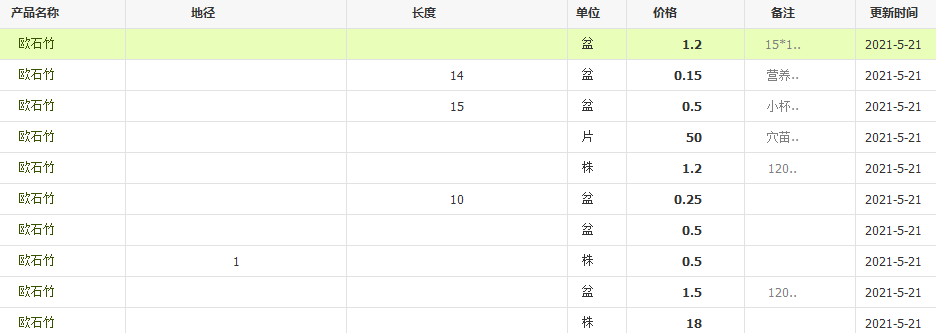 QQ截图20210521142716