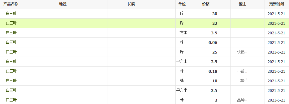 QQ截图20210521142940