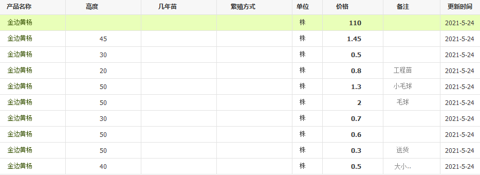 QQ截图20210524135730