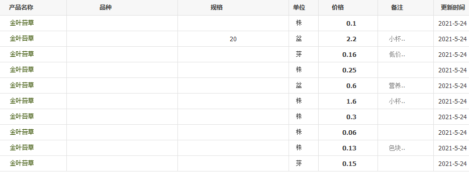 QQ截图20210524140042