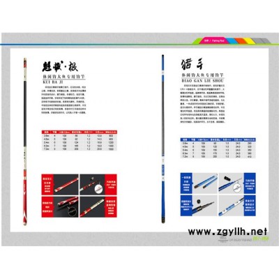 手杆钓鱼技巧-钓鱼王渔具厂家(图)