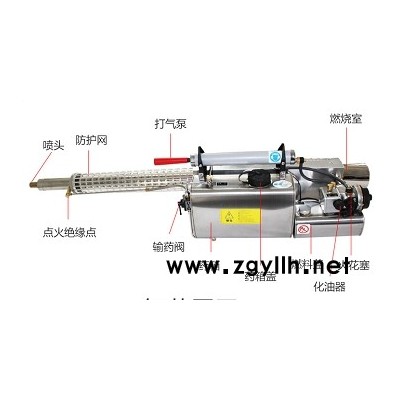 隆瑞TS-35A烟雾机 农业大棚打药小区物业弥雾机